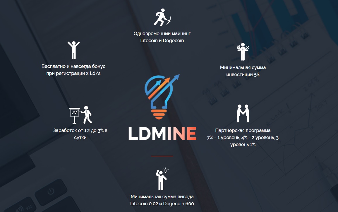 Вывел деньги с LDmine. Платит! (уже нет)