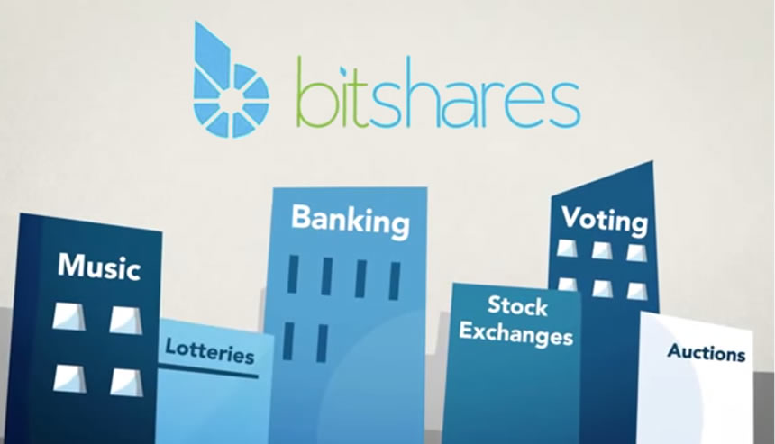BitShares (BTS) биржи криптовалют