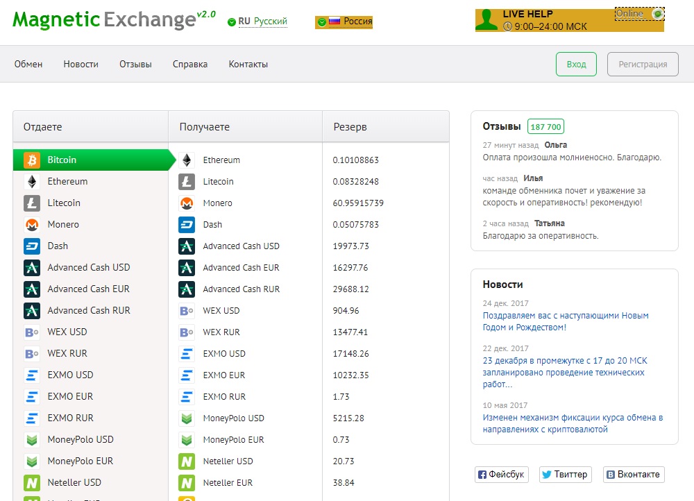Отзывы о обменнике Magnetic Exchange