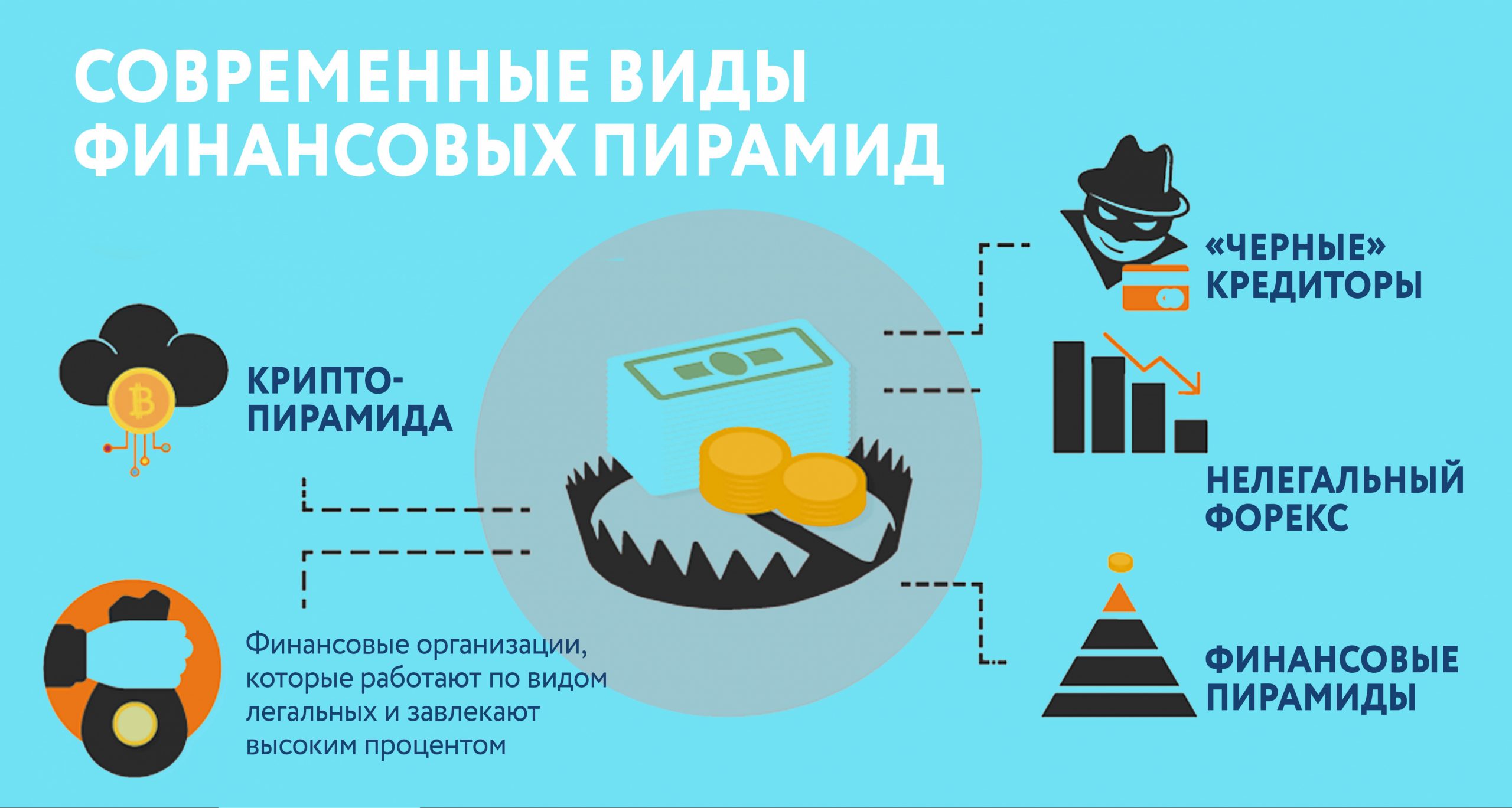 Австрийский финансовый регулятор использует новые методы разоблачения криптовалютных мошеннических схем